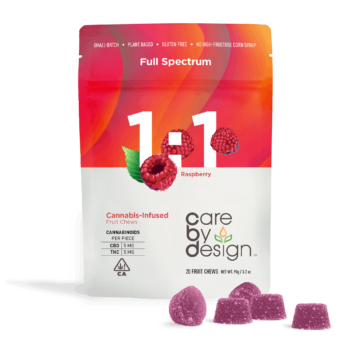 Care By Design | 1:1 CBD Raspberry Gummies 5mg 20ct